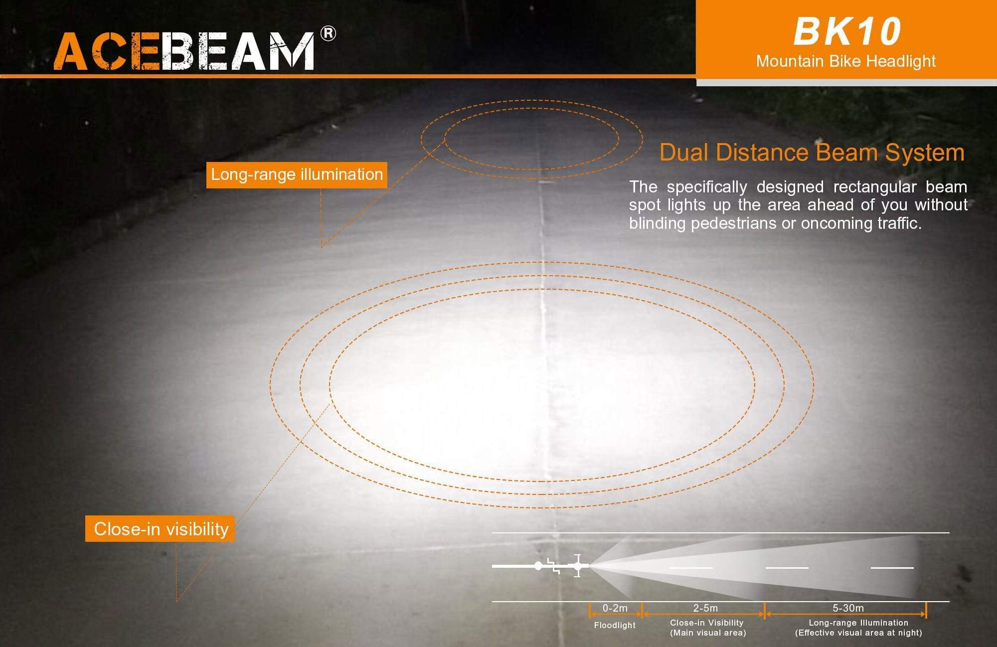 Acebeam BK10 - Image 12