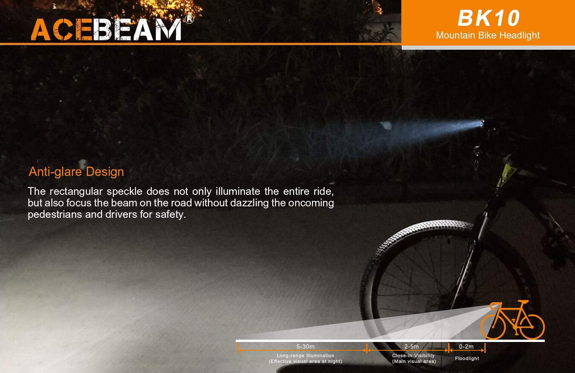 Acebeam BK10 - Image 13