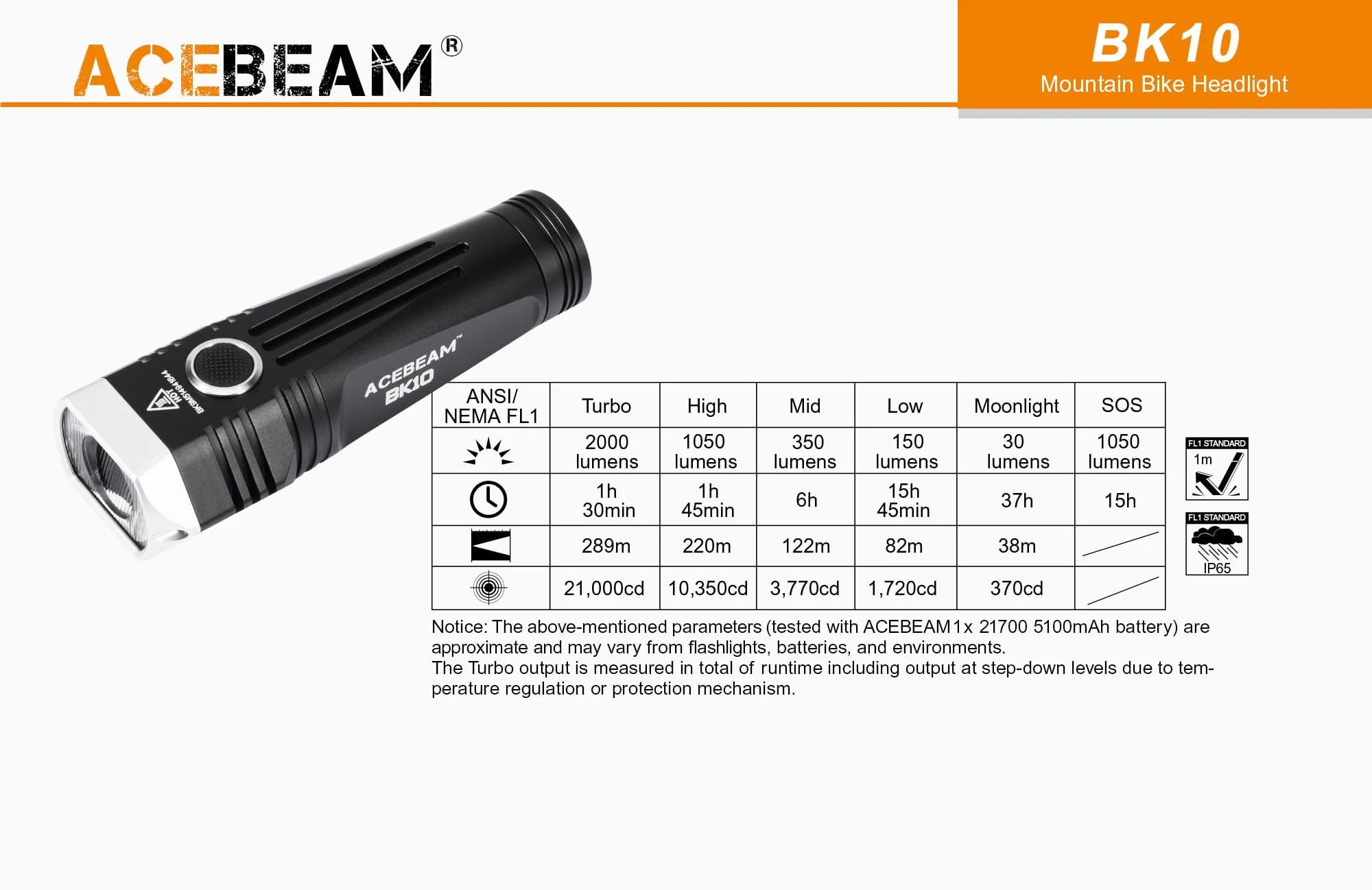 Acebeam BK10 - Image 14
