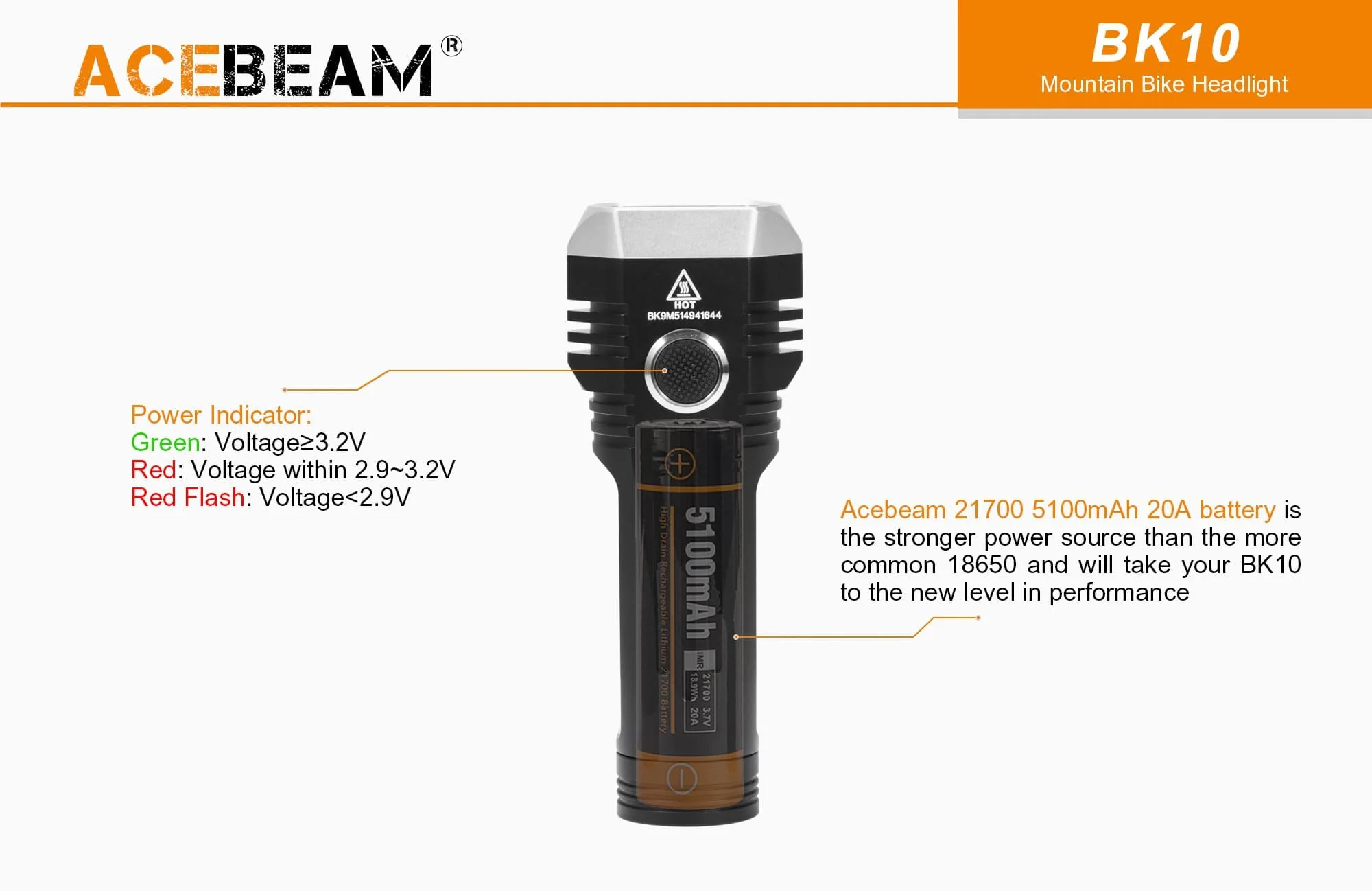 Acebeam BK10 - Image 7