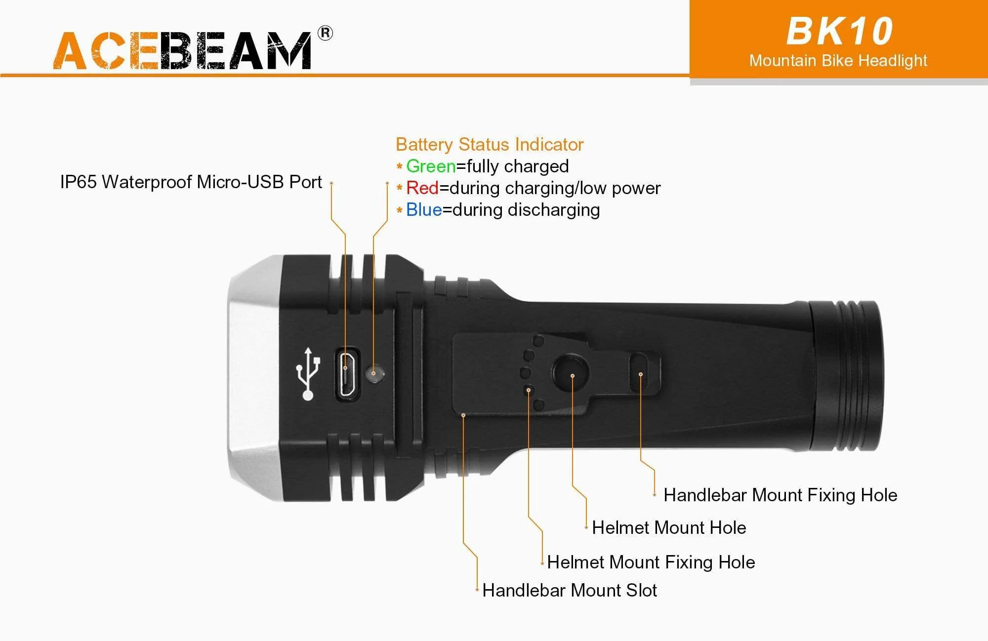 Acebeam BK10 - Image 8
