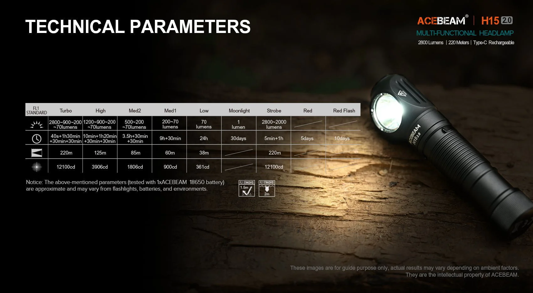 Acebeam H15 2.0 - Image 12