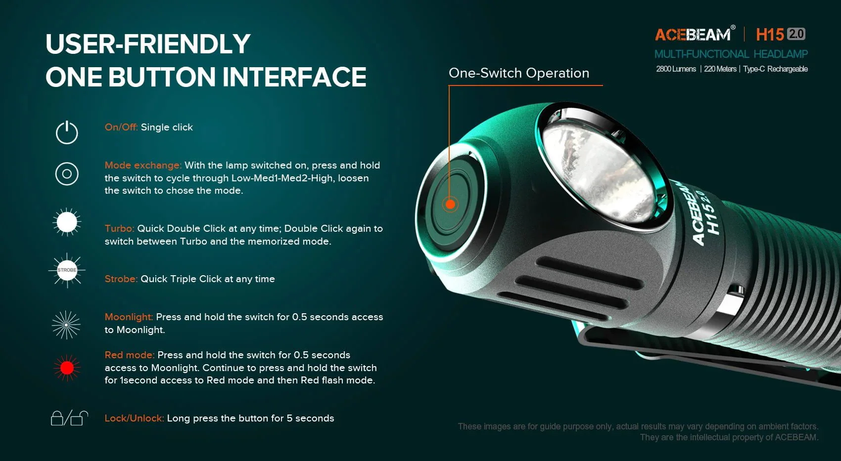 Acebeam H15 2.0 - Image 6