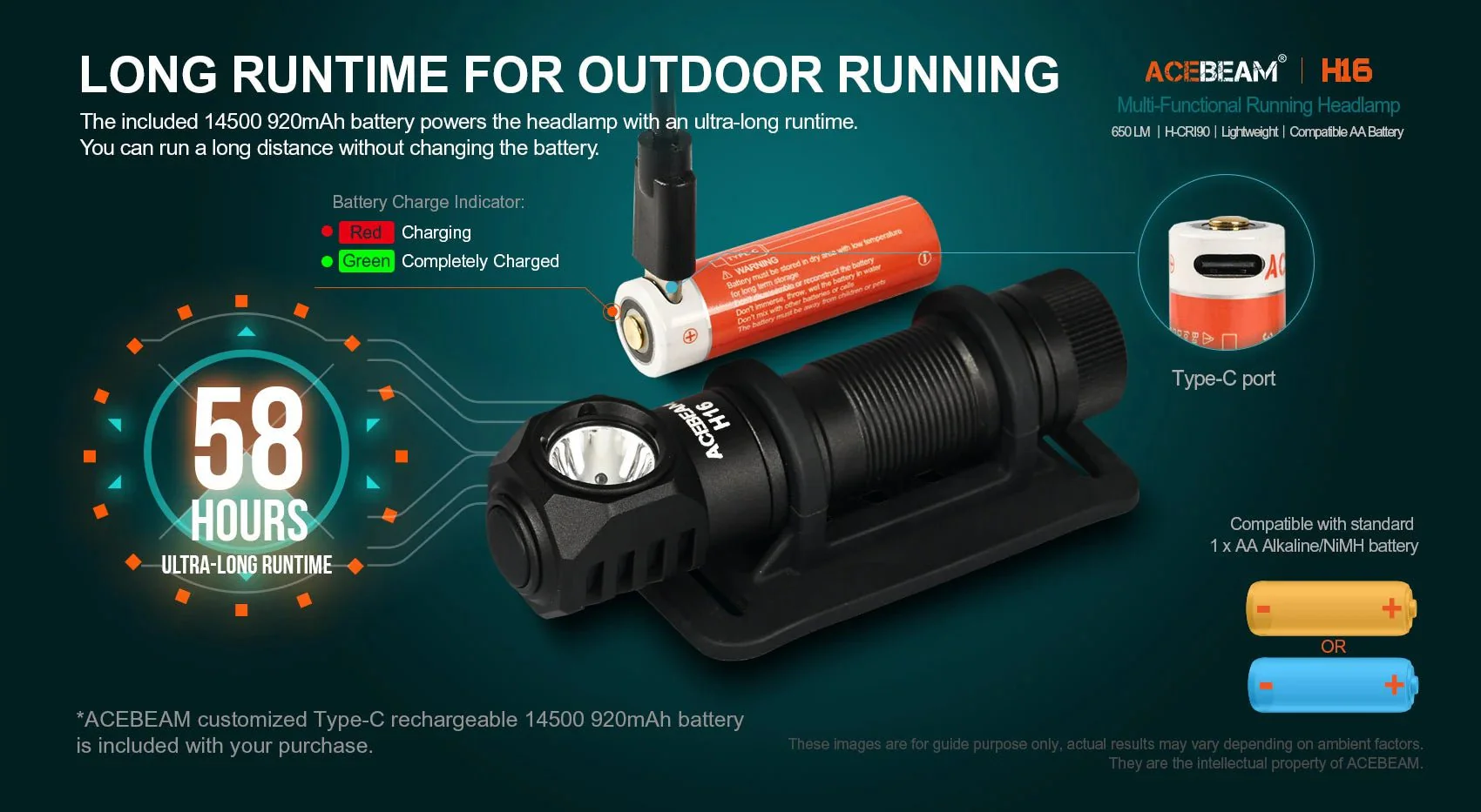Acebeam H16 High CRI Headlamp - Image 12