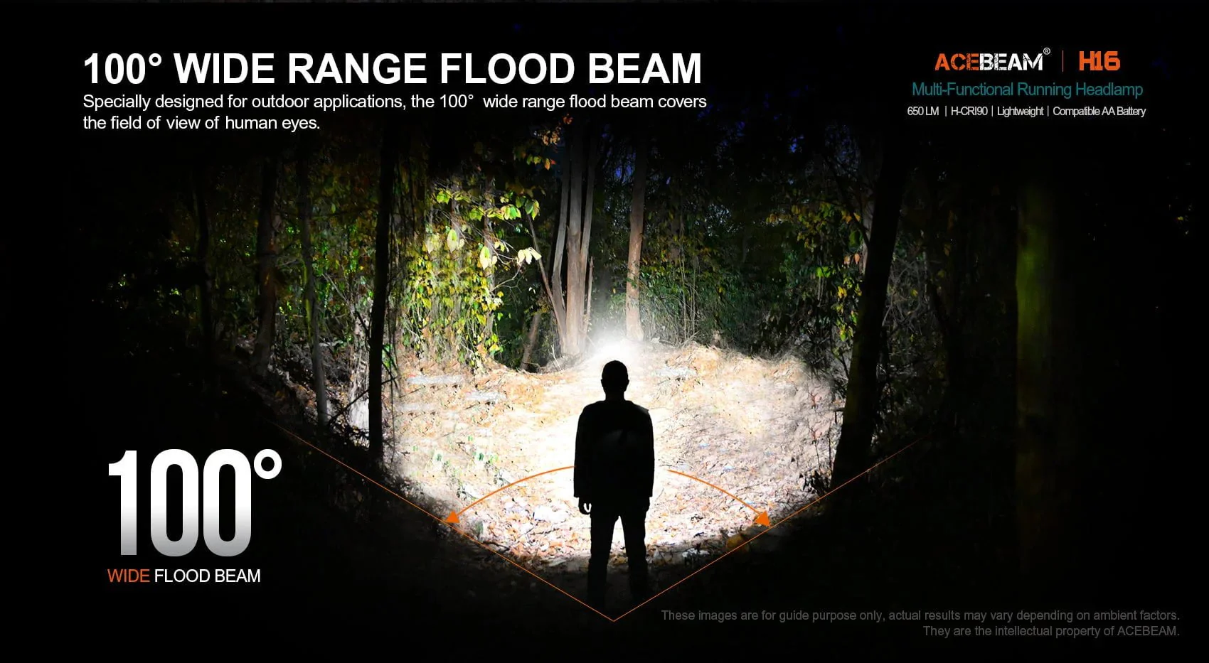 Acebeam H16 High CRI Headlamp - Image 7