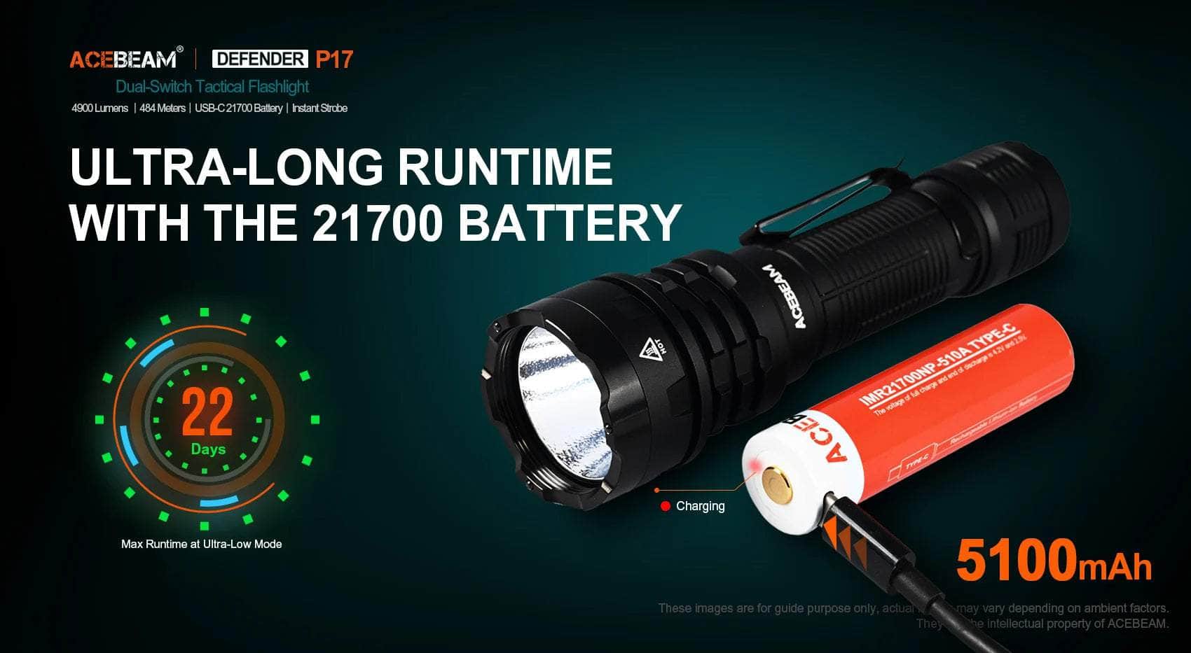 Acebeam P17 Defender - Image 5