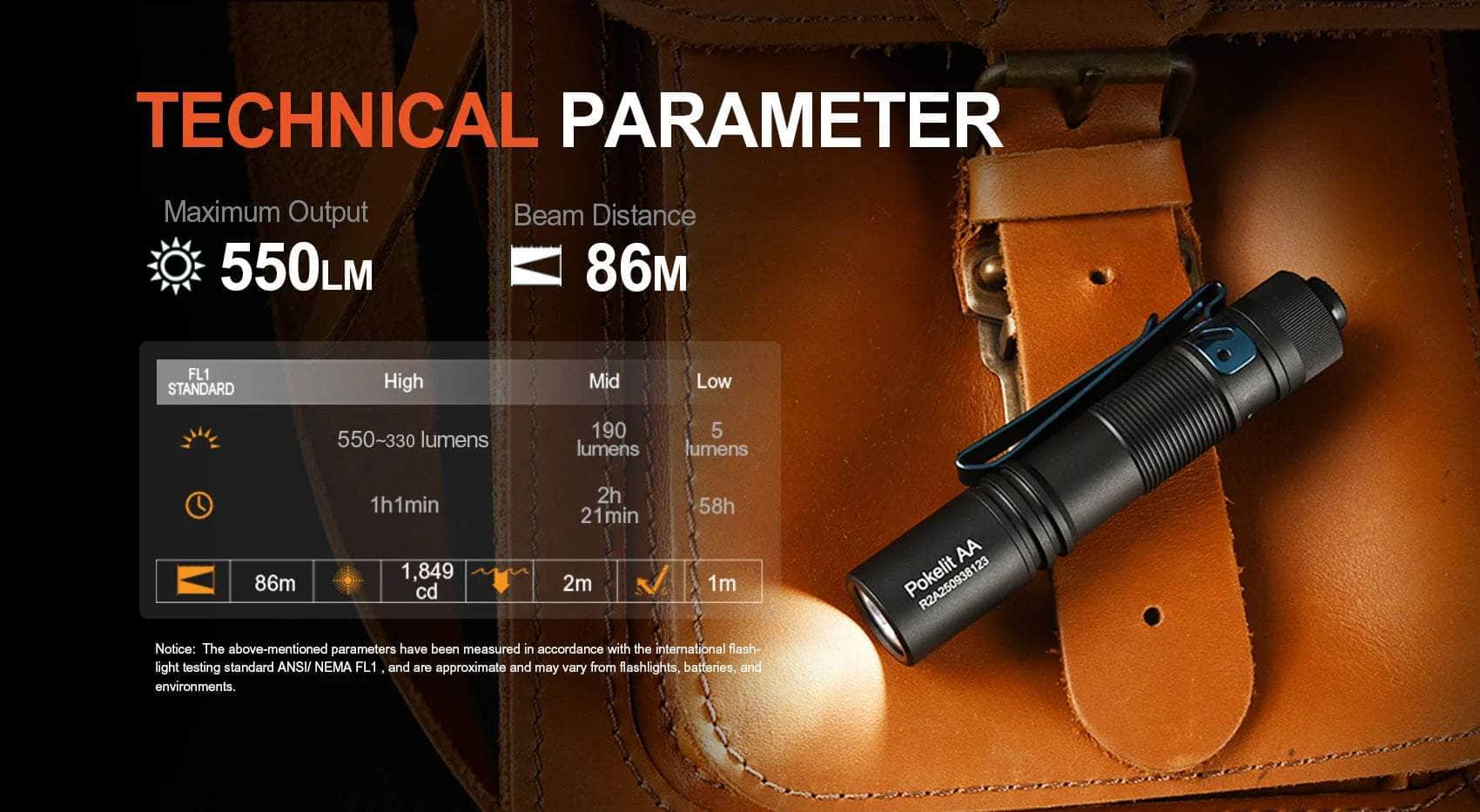 Acebeam Pokelit AA - Image 13