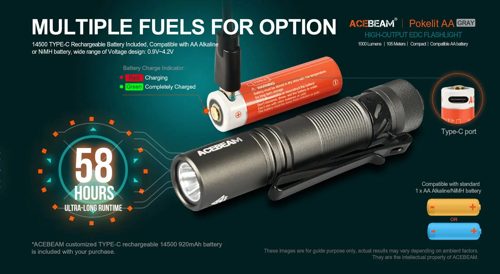 Acebeam Pokelit AA - Grey - Image 10