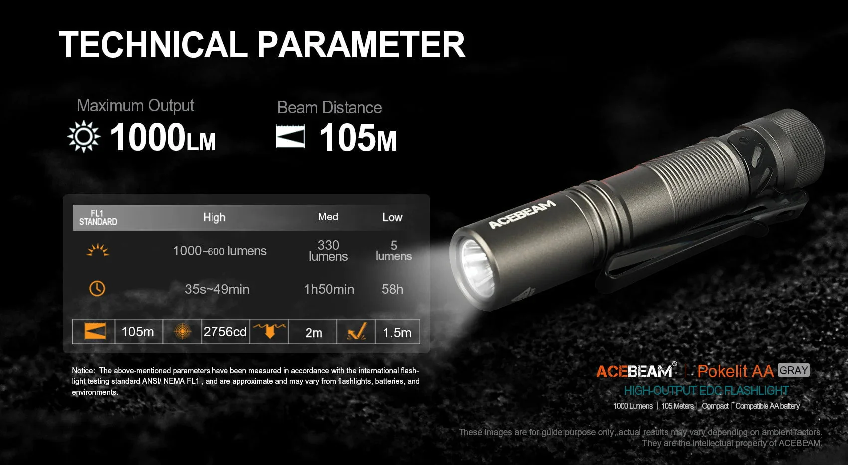 Acebeam Pokelit AA - Grey - Image 12