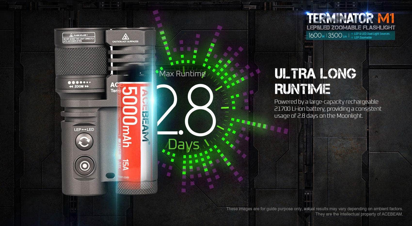 Acebeam Terminator M1 Dual Head LEP Flashlight - Image 10