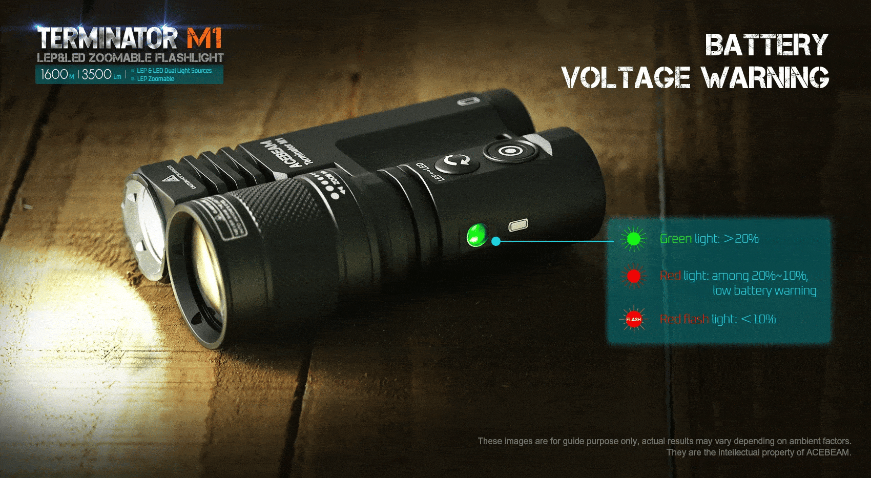 Acebeam Terminator M1 Dual Head LEP Flashlight - Image 11