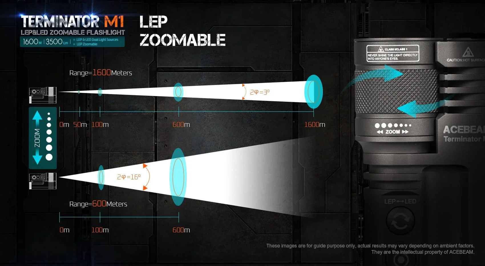 Acebeam Terminator M1 Dual Head LEP Flashlight - Image 6
