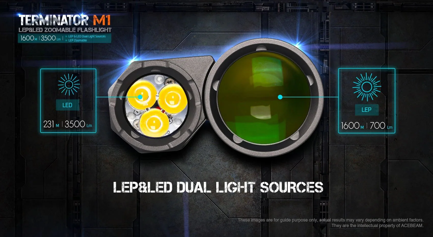 Acebeam Terminator M1 Dual Head LEP Flashlight - Image 8