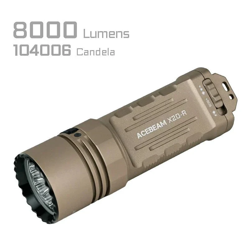 Acebeam X20-R - Image 2