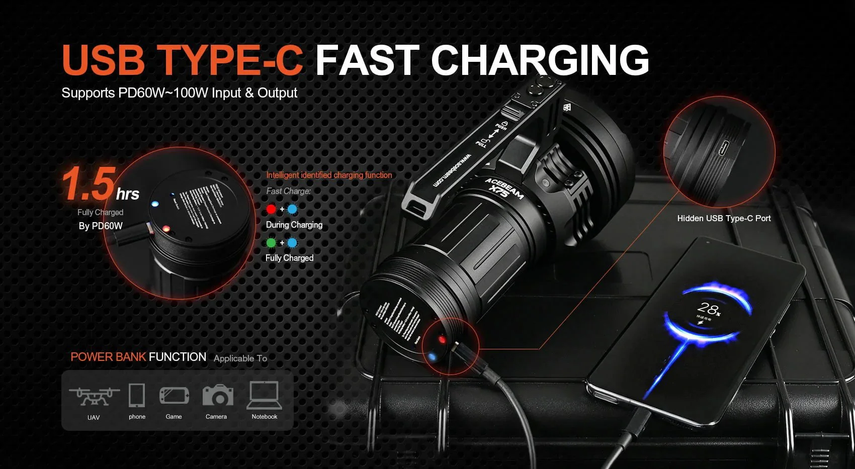 Acebeam X75 - Image 10