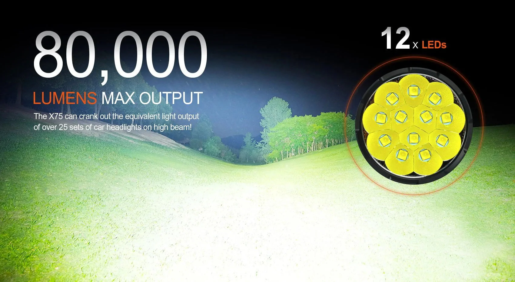 Acebeam X75 - Image 5