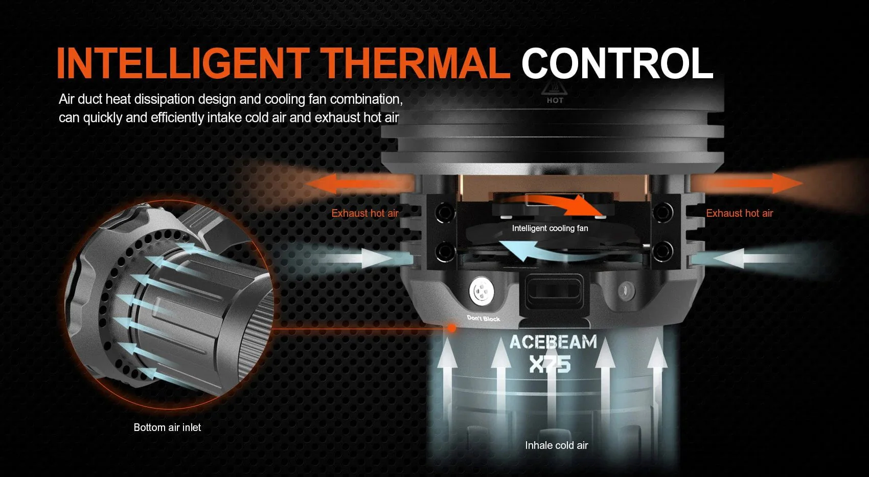 Acebeam X75 - Image 8