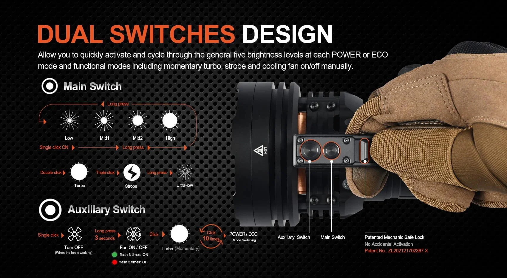 Acebeam X75 - Image 9
