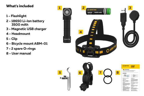 Armytek Wizard C2 Pro Magnet USB XHP50.2 - Image 7