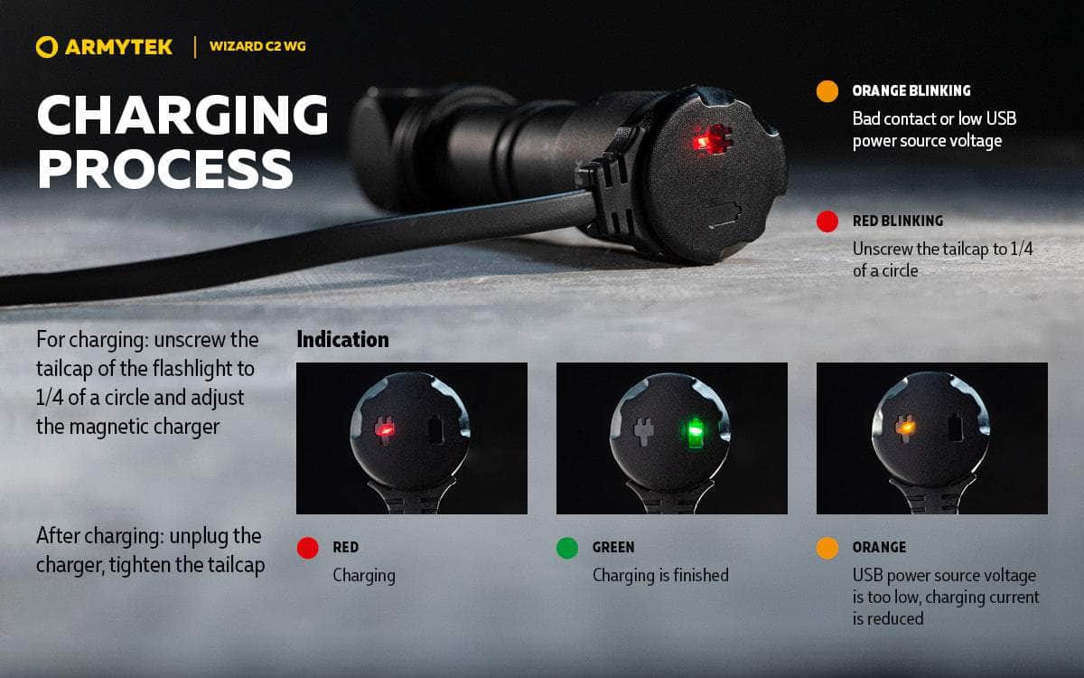 Armytek Wizard C2 WG Magnet USB - Image 22