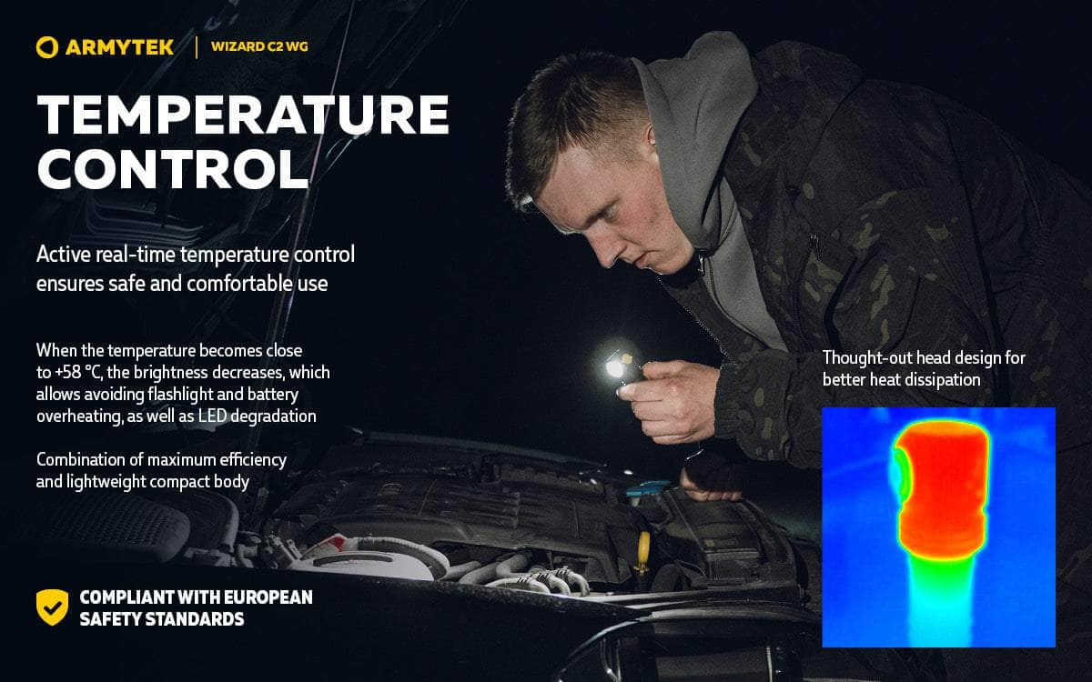 Armytek Wizard C2 WG Magnet USB - Image 23