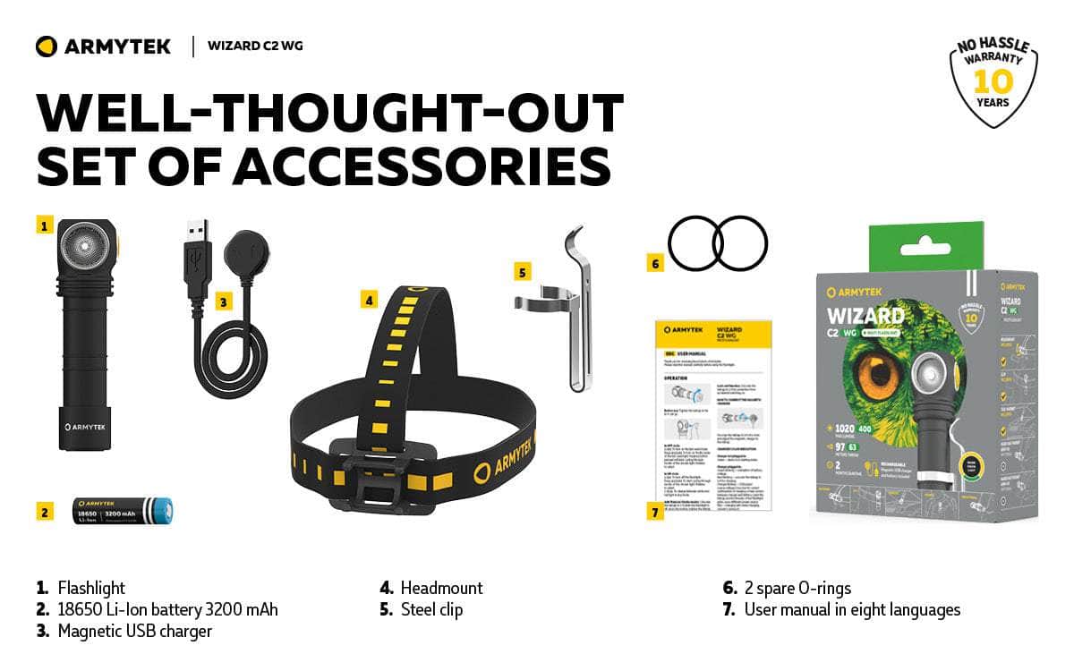 Armytek Wizard C2 WG Magnet USB - Image 6