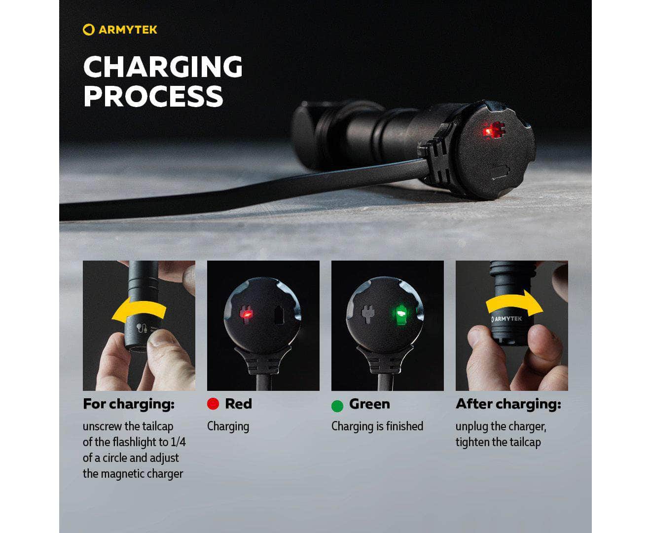 Armytek Wizard C2 WG Magnet USB - Image 7
