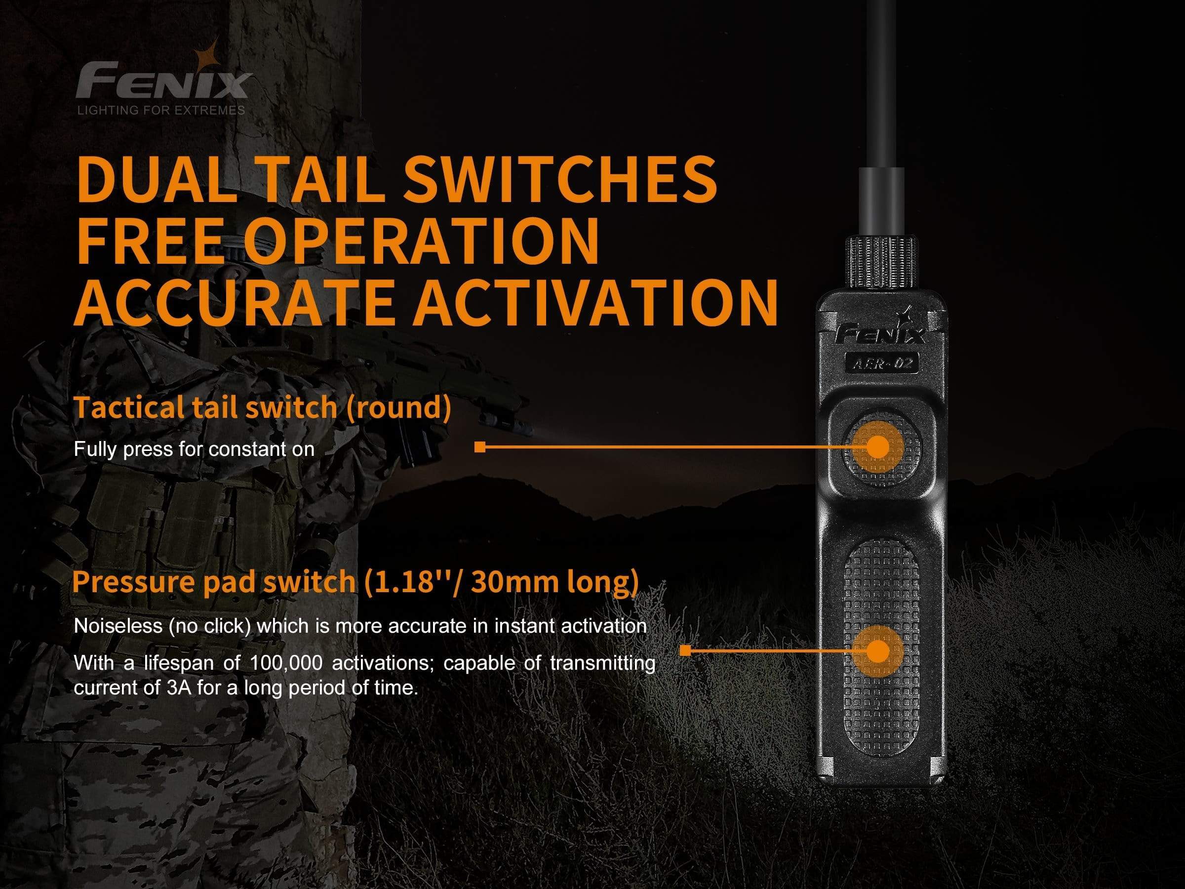 Fenix AER-02 V2.0 - Image 6
