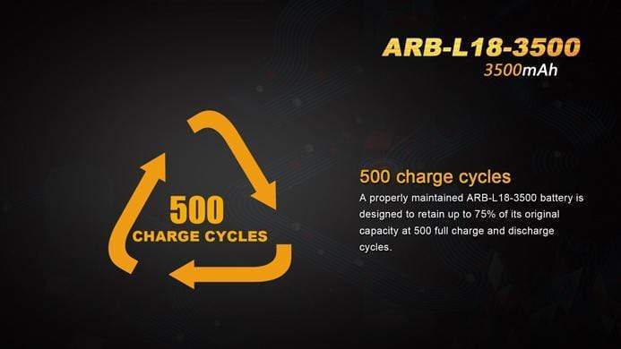 Fenix ARB-L18-3500 - Image 6