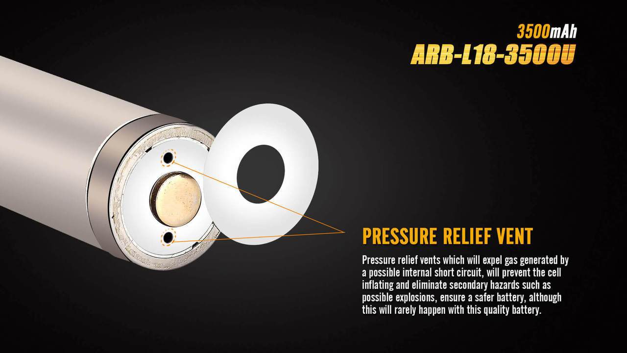 Fenix ARB-L18-3500U USB Rechargeable 18650 - Image 6