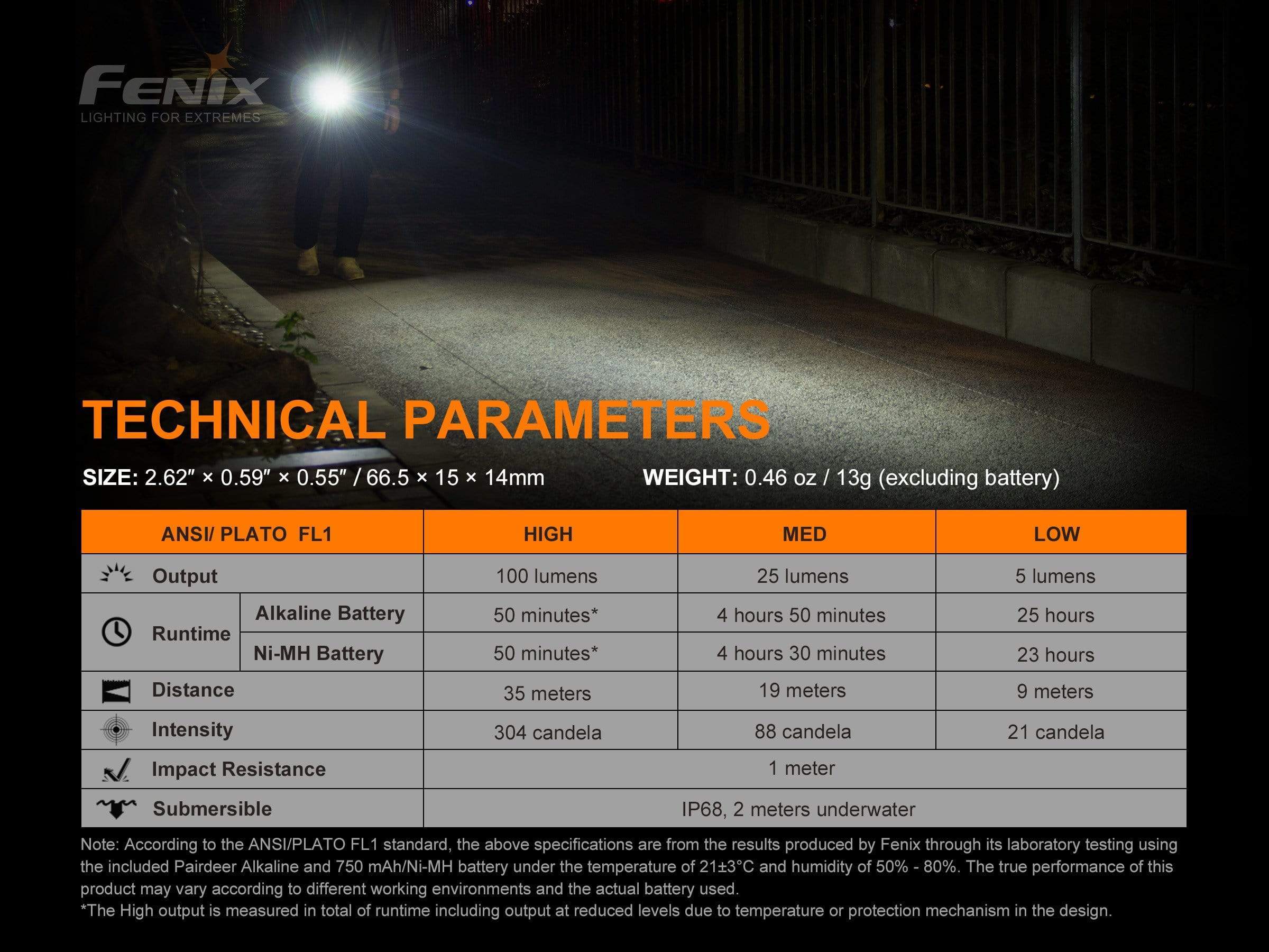 Fenix E01 V2 - Image 11