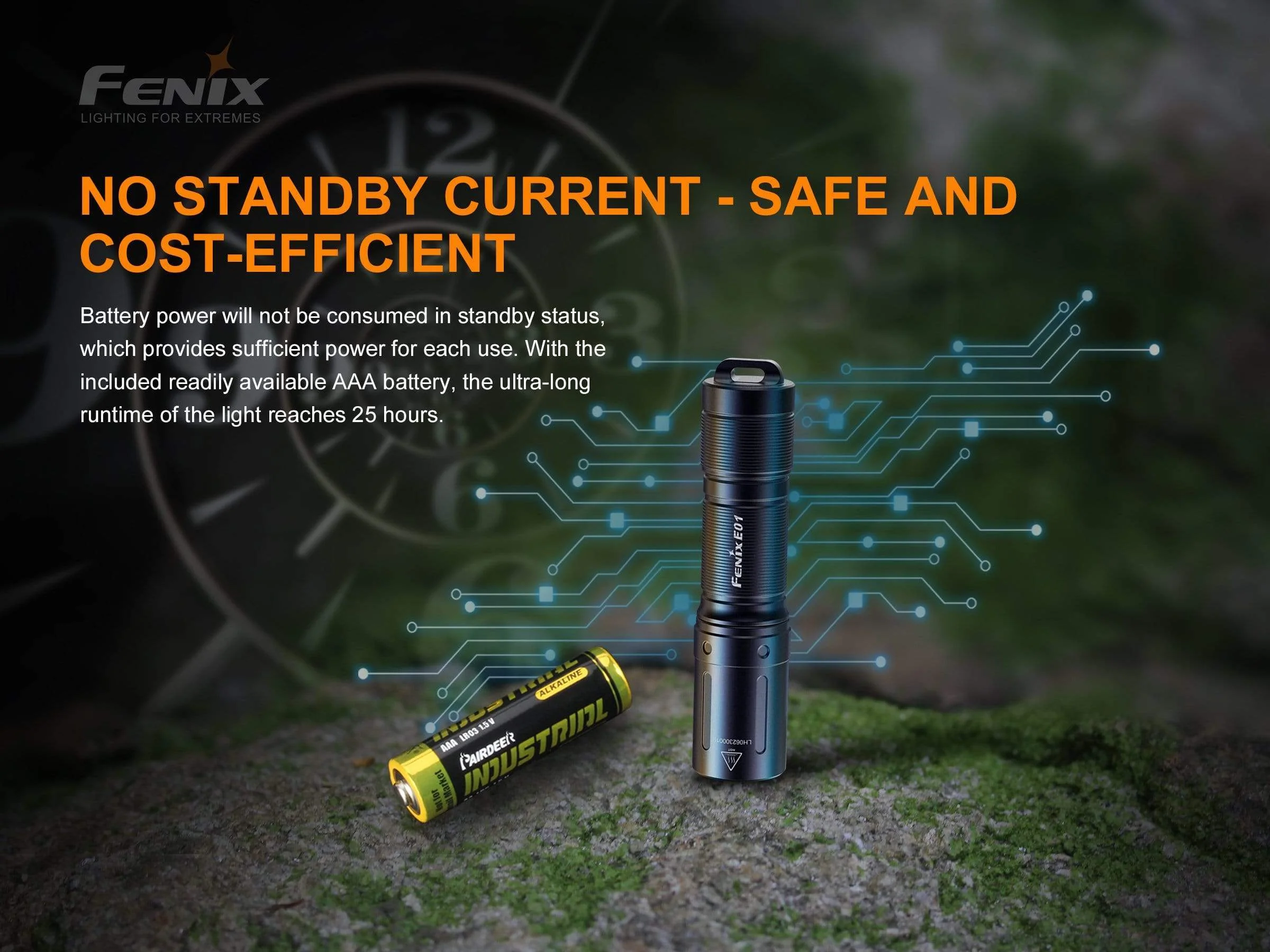 Fenix E01 V2 - Image 9