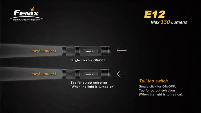 Fenix E12 - Image 6