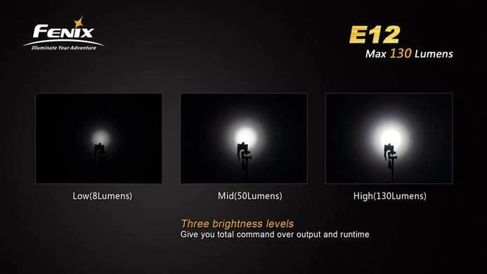 Fenix E12 - Image 8