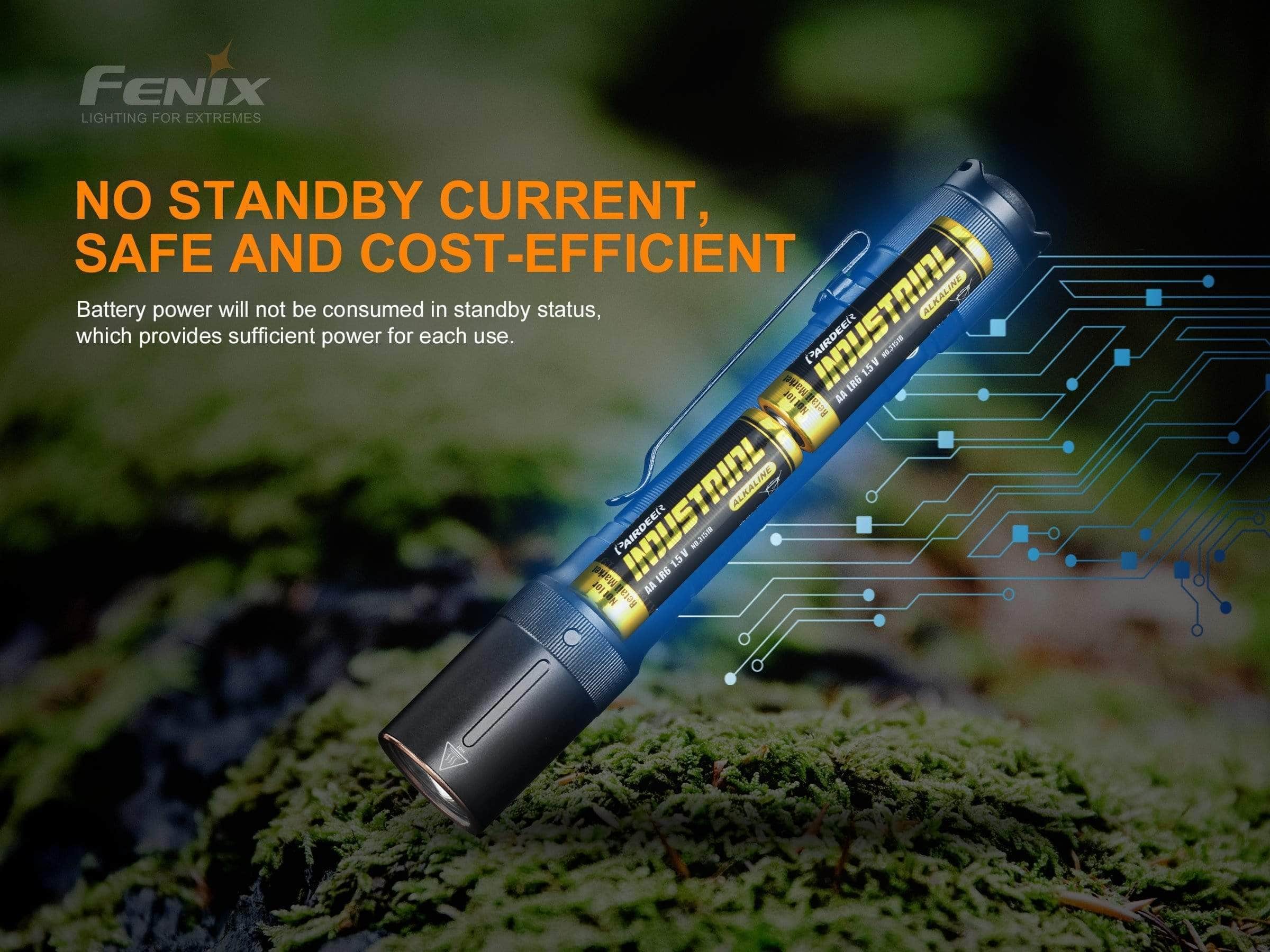Fenix E20 v2.0 - Image 16