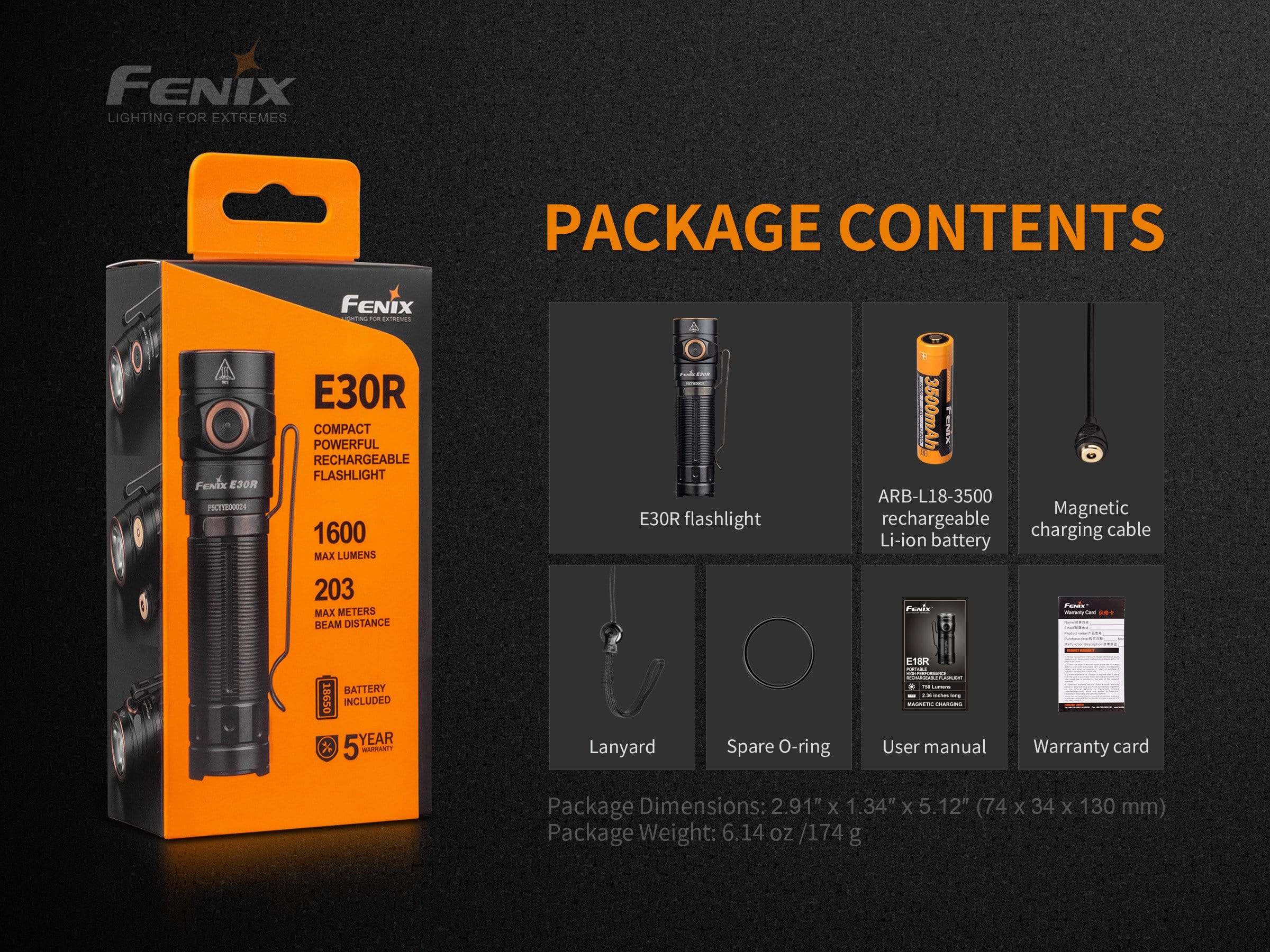 Fenix E30R - Image 12