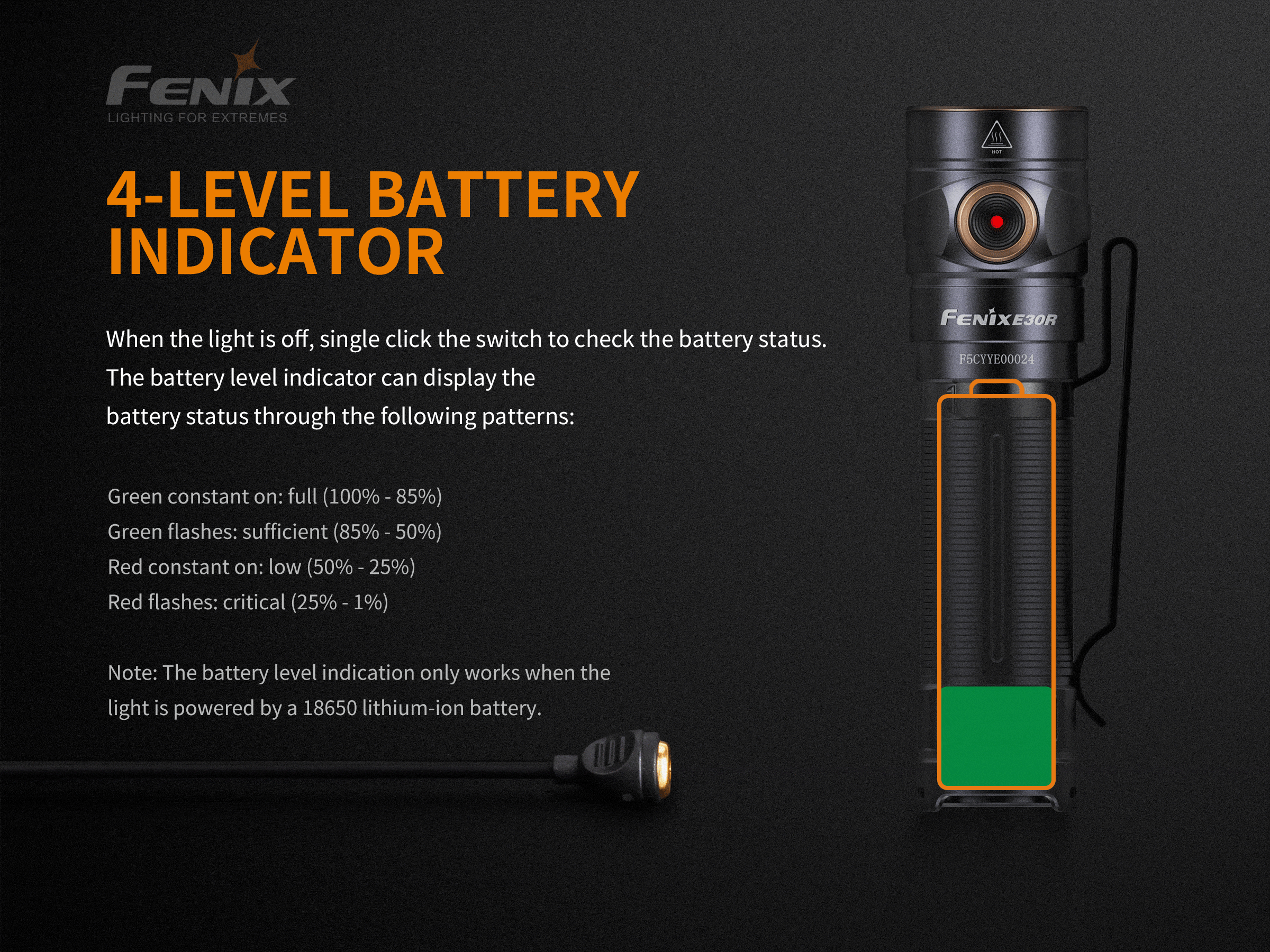 Fenix E30R - Image 9