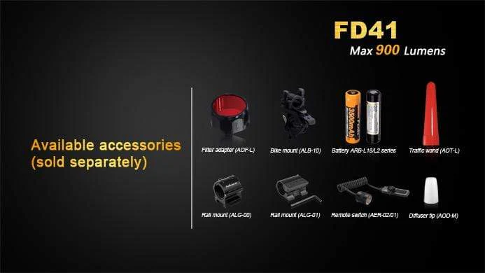 Fenix FD41 - Image 15