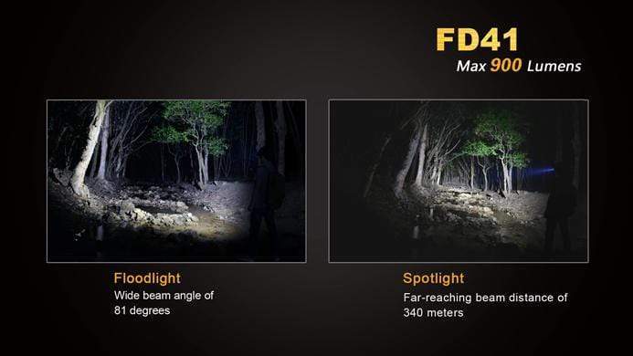 Fenix FD41 - Image 9