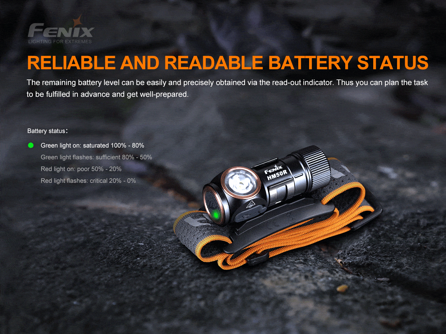 Fenix HM50R V2.0 - Image 14