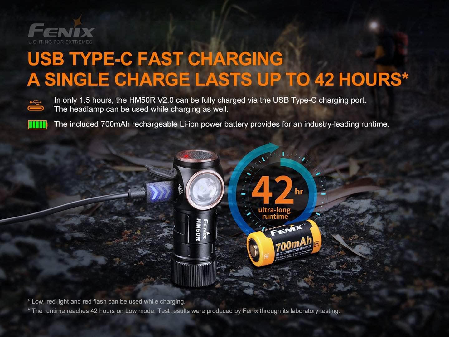 Fenix HM50R V2.0 - Image 15