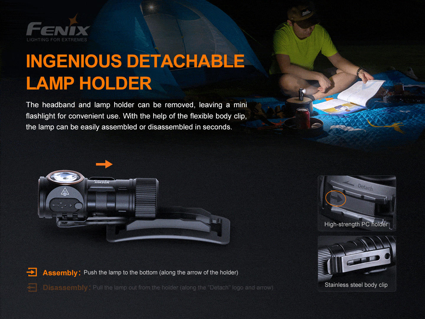 Fenix HM50R V2.0 - Image 18