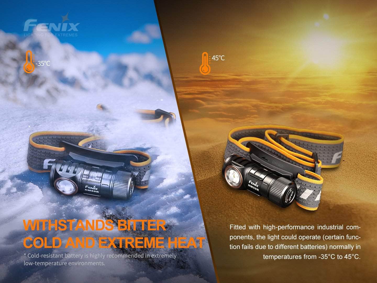 Fenix HM50R V2.0 - Image 9