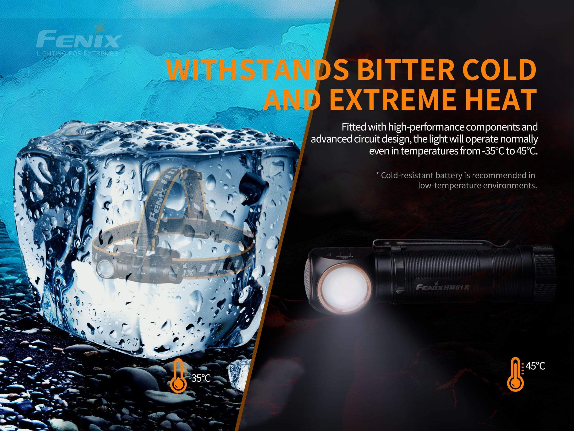 Fenix HM61R - Image 14