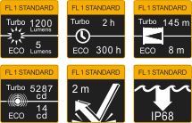 Fenix HM61R - Image 19