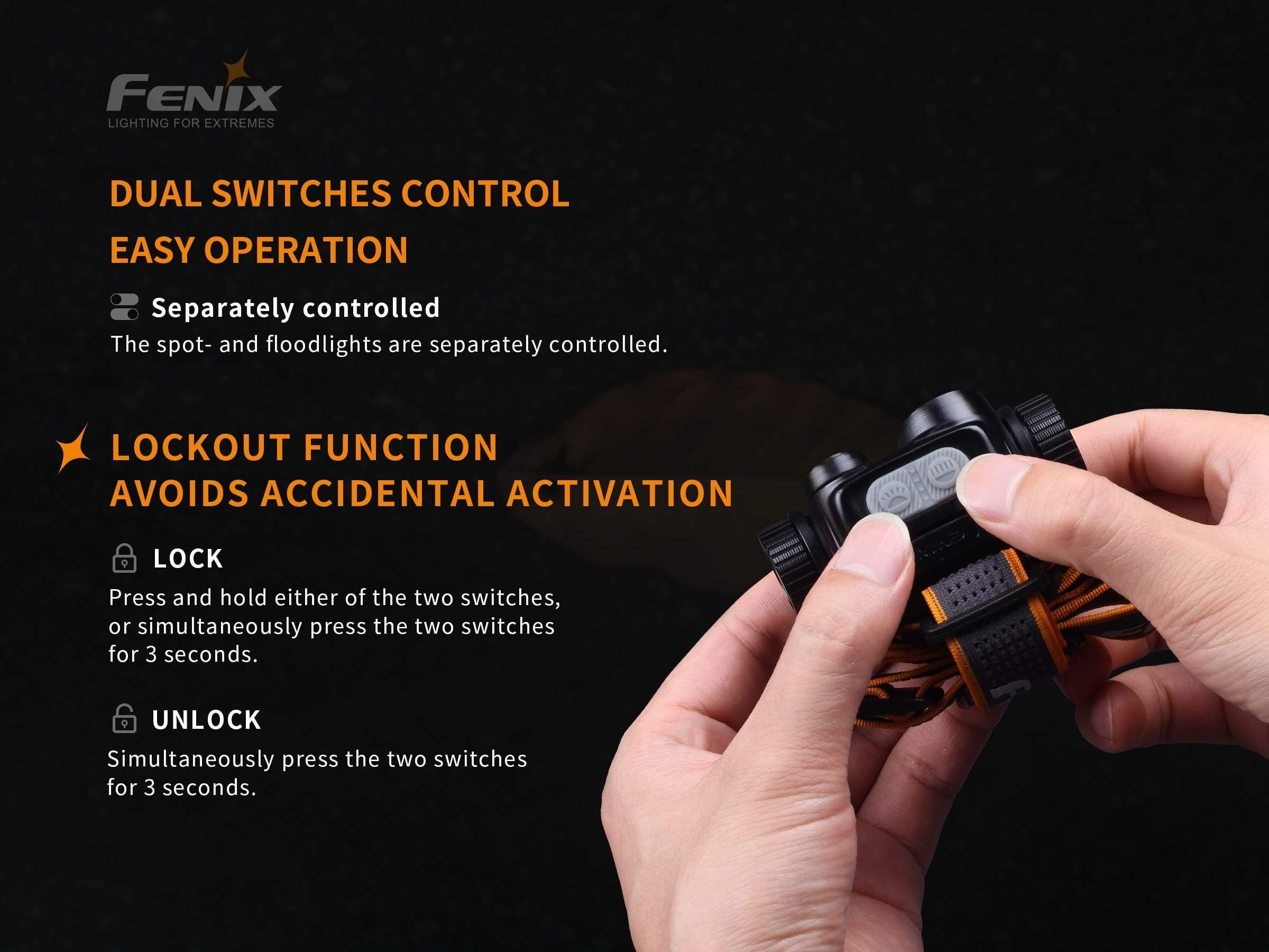 Fenix HM65R - Image 11