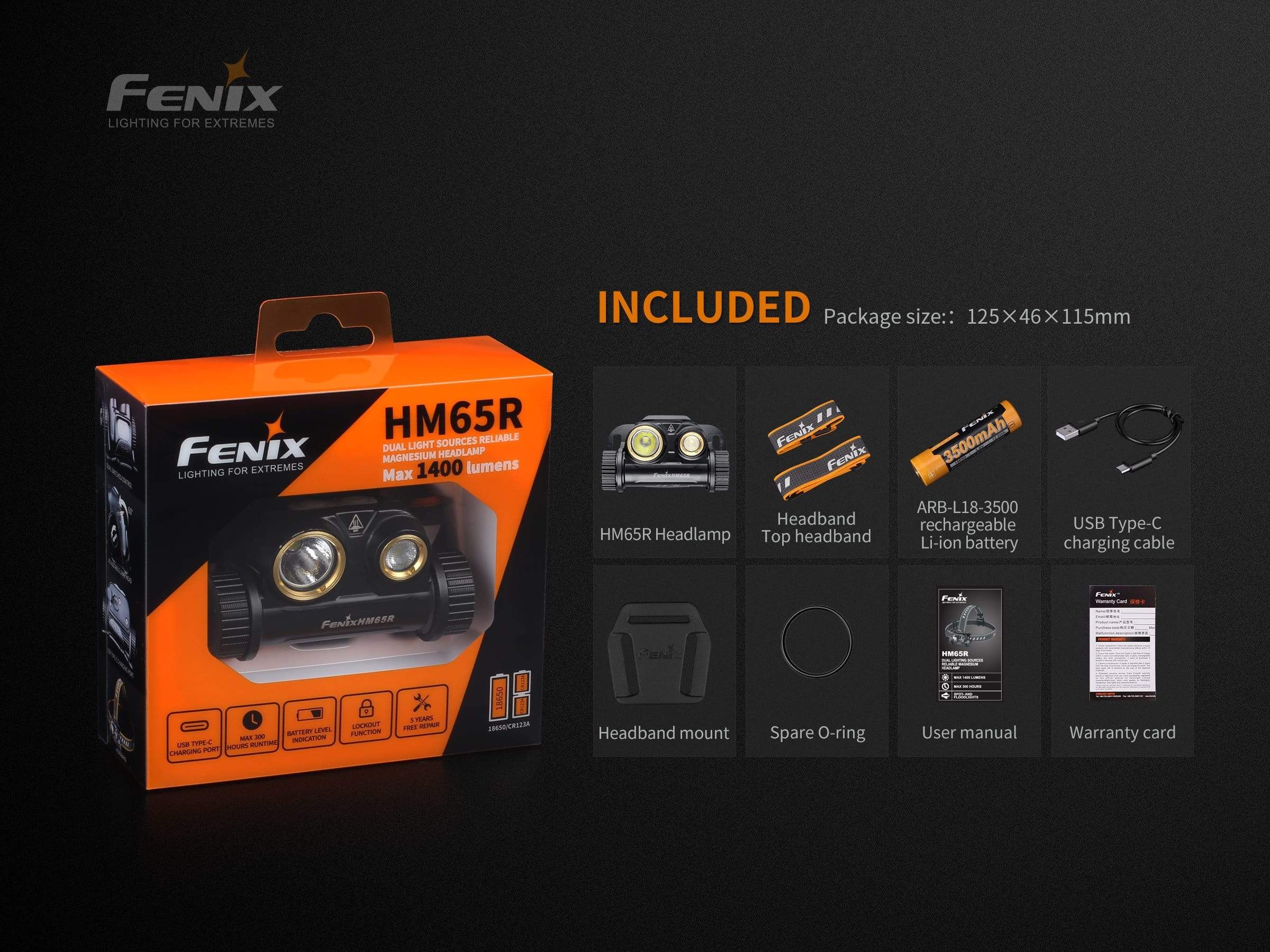 Fenix HM65R - Image 13