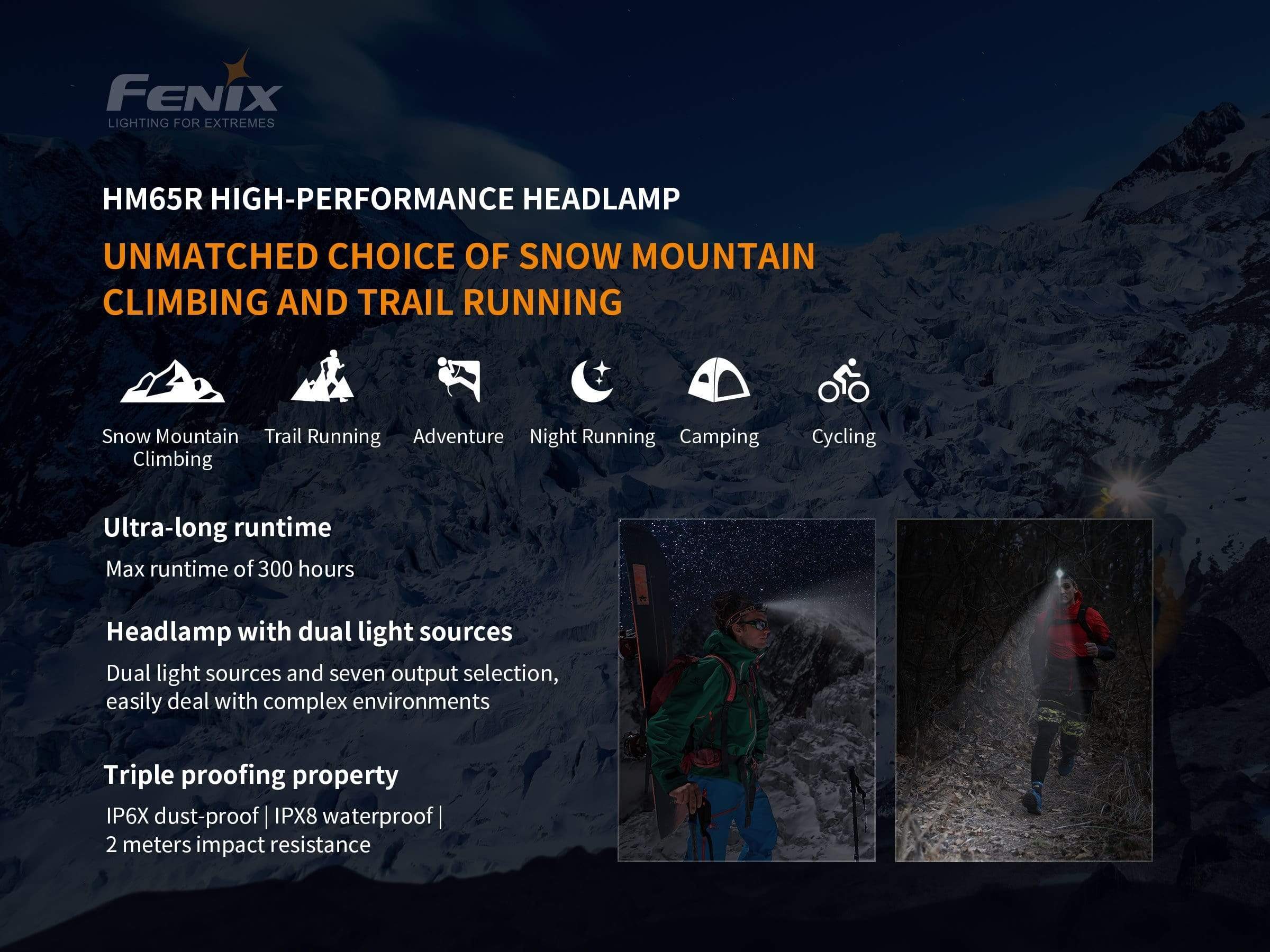 Fenix HM65R - Image 4