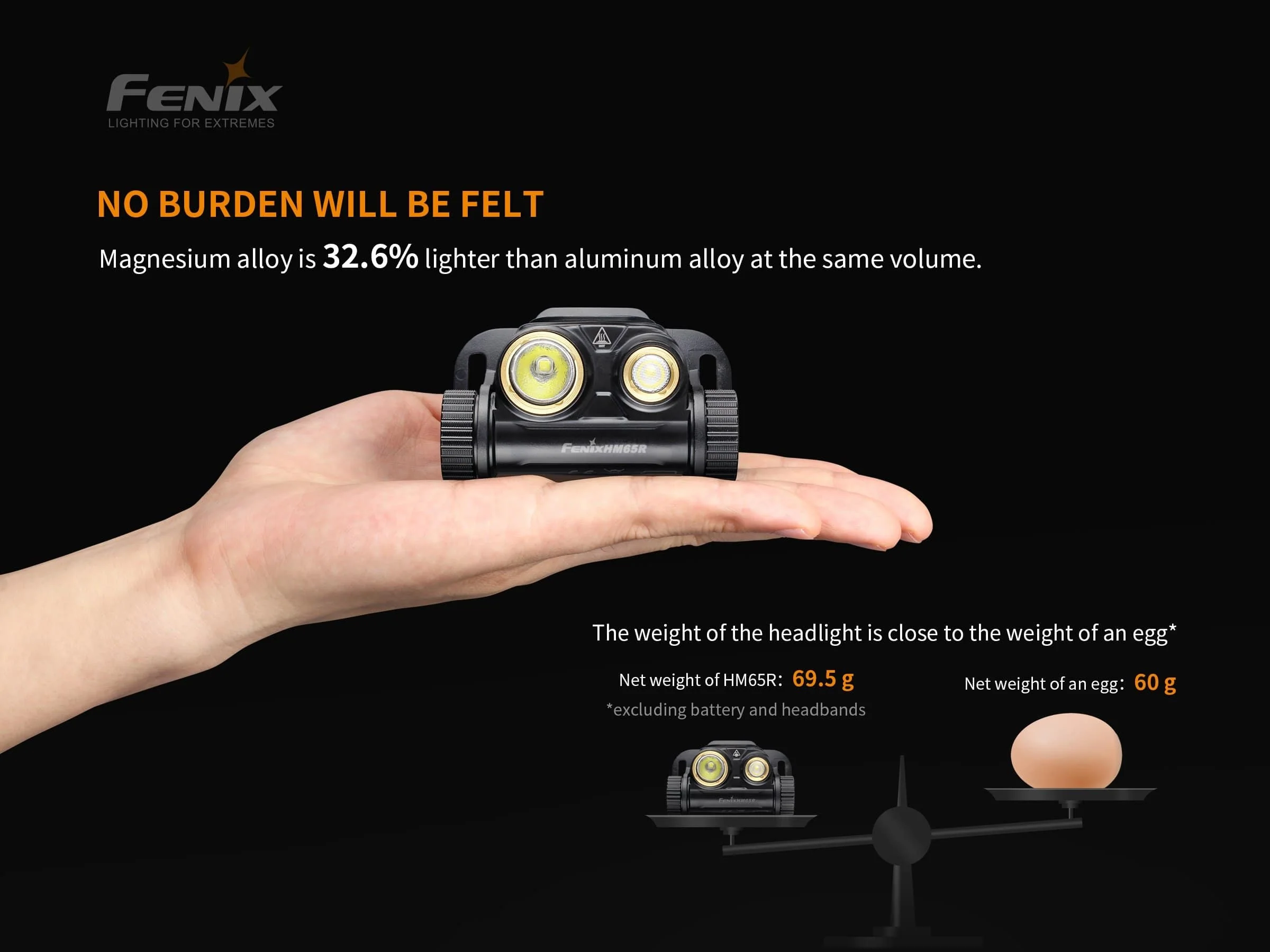 Fenix HM65R - Image 6