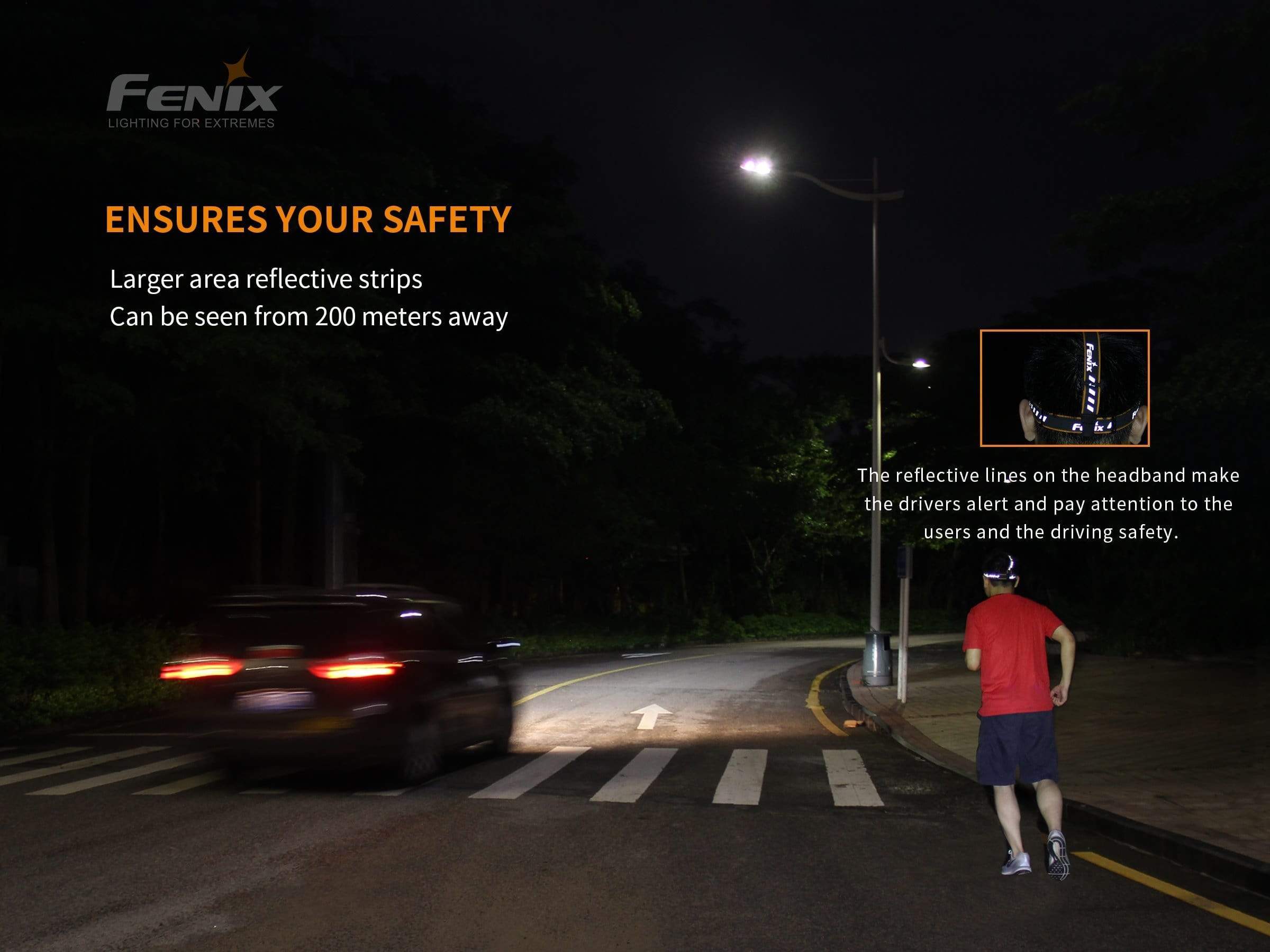 Fenix HM65R - Image 7